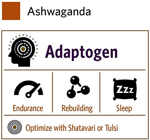 Packaging label for Organic India Ashwagandha