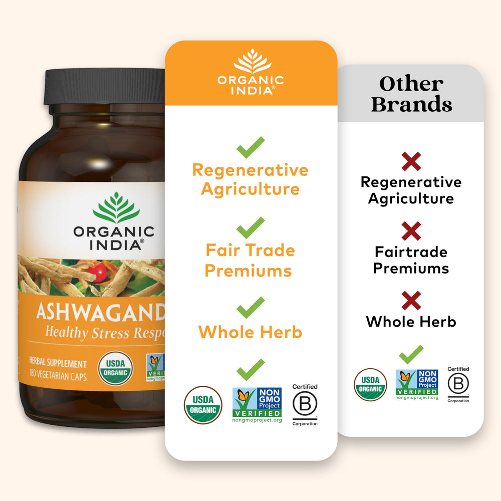 Close-up of Organic India Ashwagandha capsules for energy and vitality