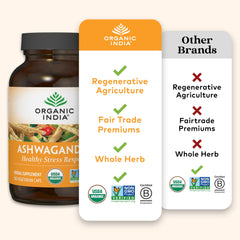 Close-up of Organic India Ashwagandha capsules for energy and vitality