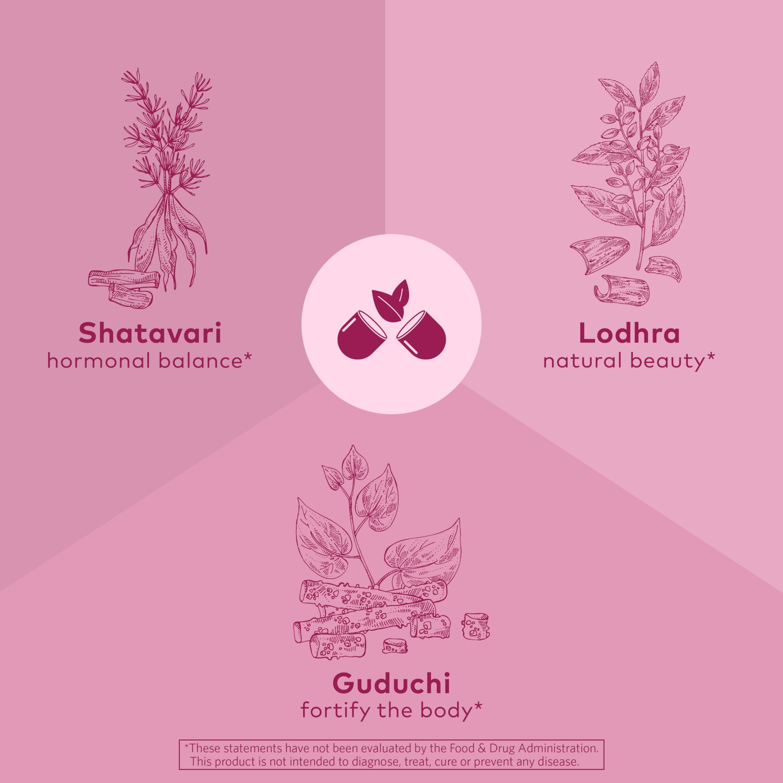 Shatavari and Guduchi herbs featured in the formula