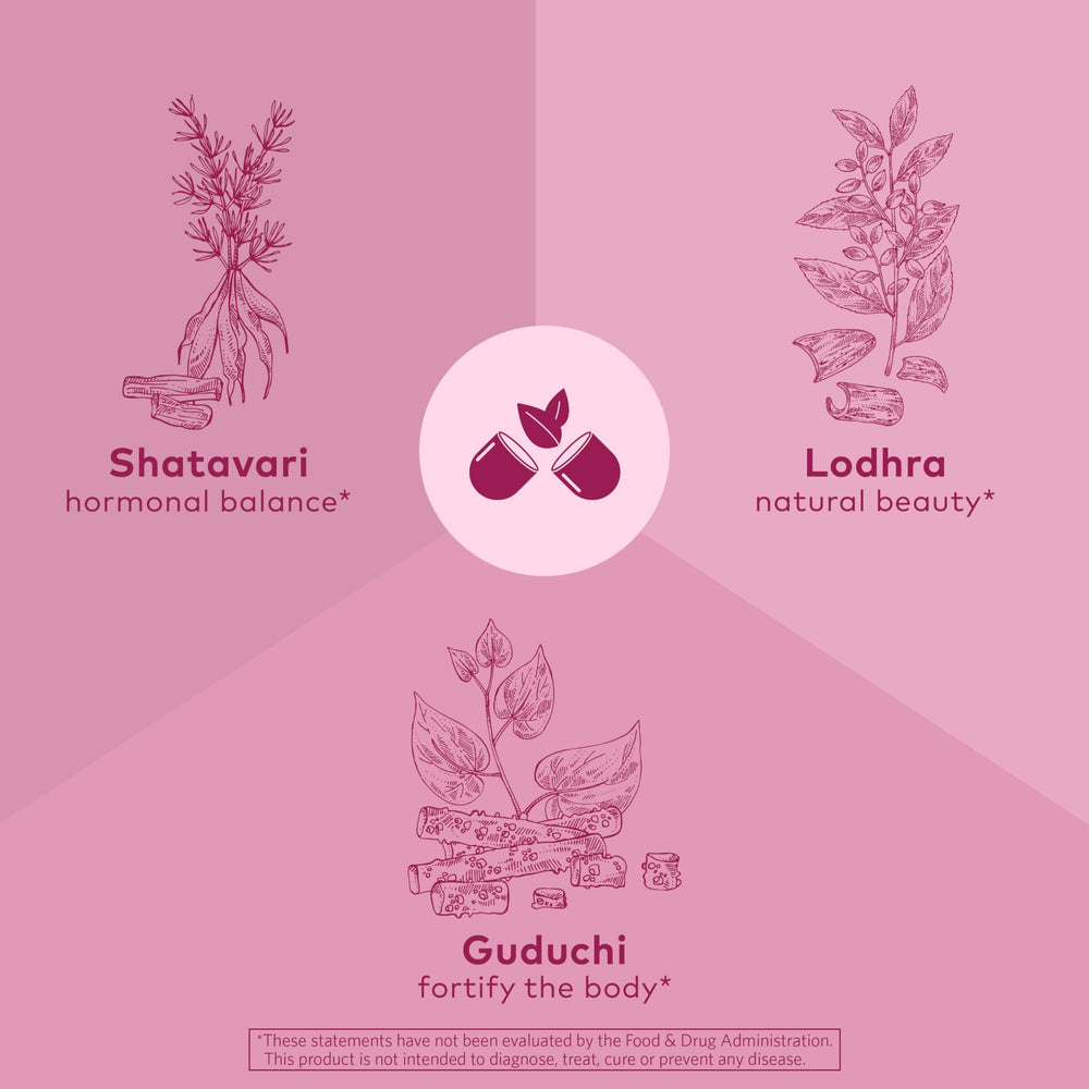 Shatavari and Guduchi herbs featured in the formula