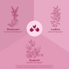 Shatavari and Guduchi herbs featured in the formula