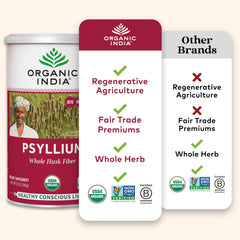 Packaging emphasizing fiber supplement and ingredients