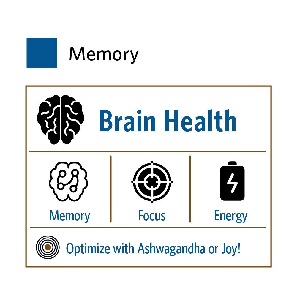 Organic India Memory certification badge image representing LEED Platinum and quality
