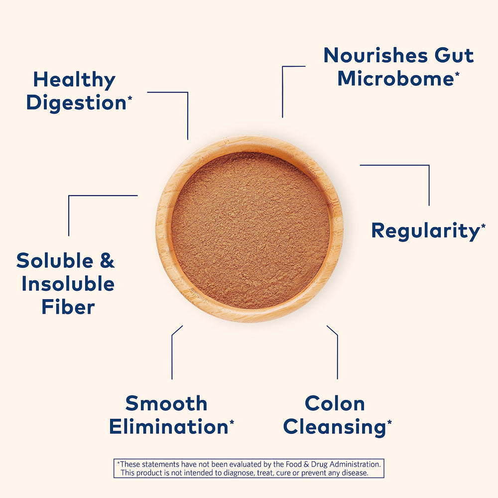 Ingredients panel of Organic India Psyllium Husk Powder
