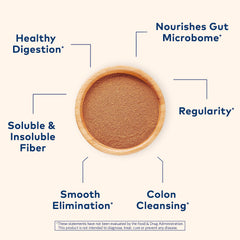 Ingredients panel of Organic India Psyllium Husk Powder