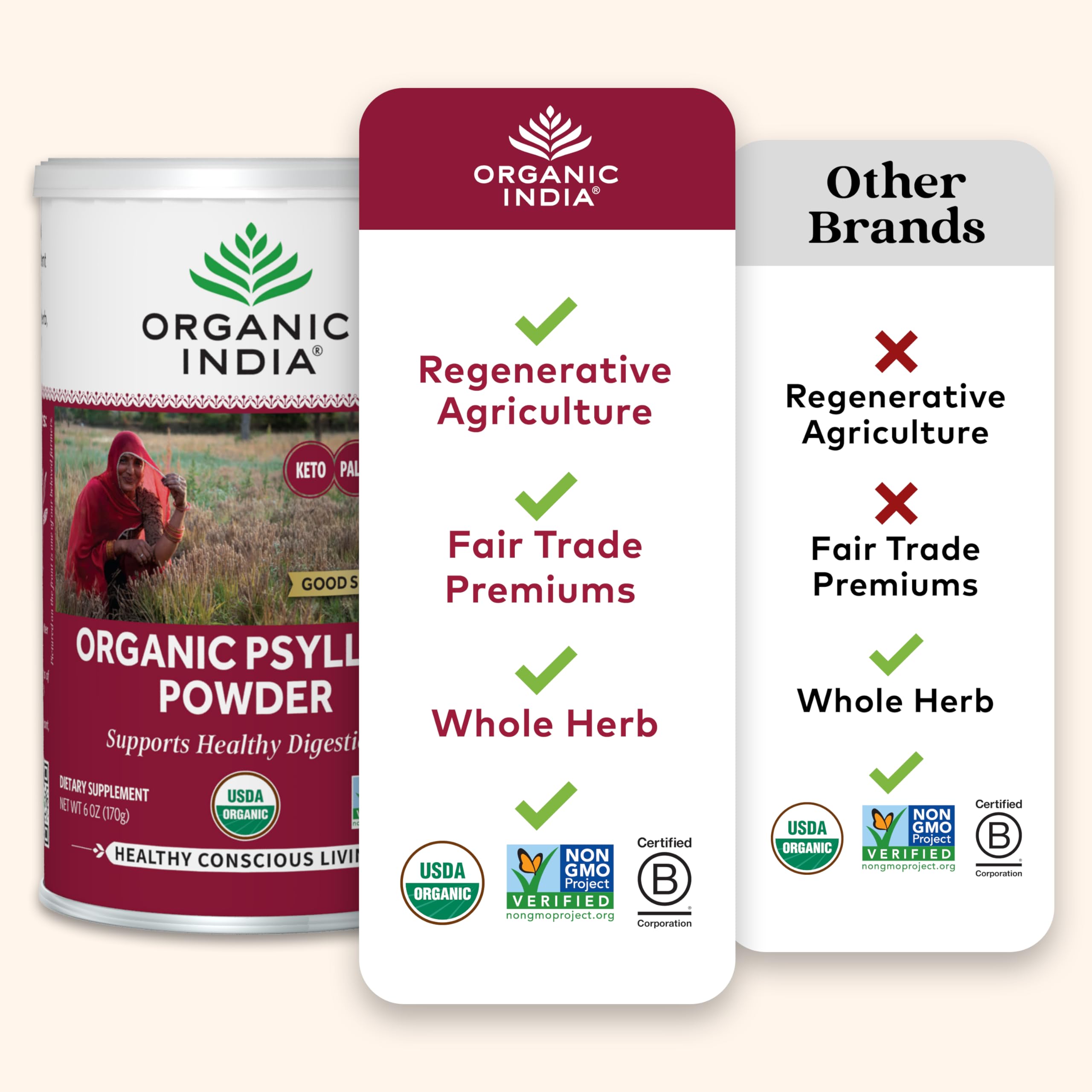 Organic India Psyllium powder vegan gluten-free badge highlights purity.