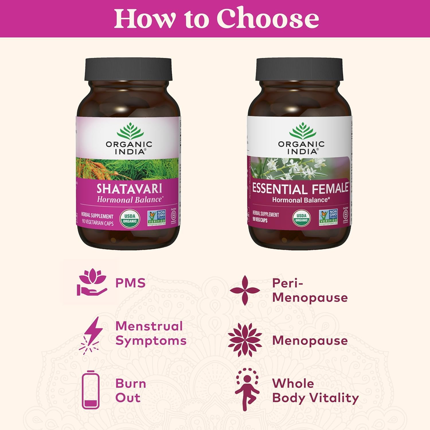 180-capsule Organic India Shatavari bottle with scoop