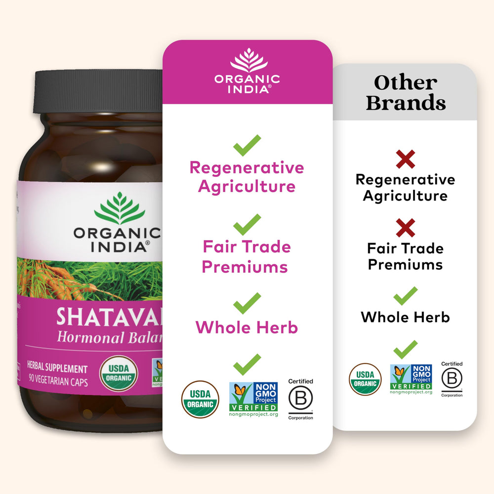 Back view of Organic India Shatavari bottle with supplement facts