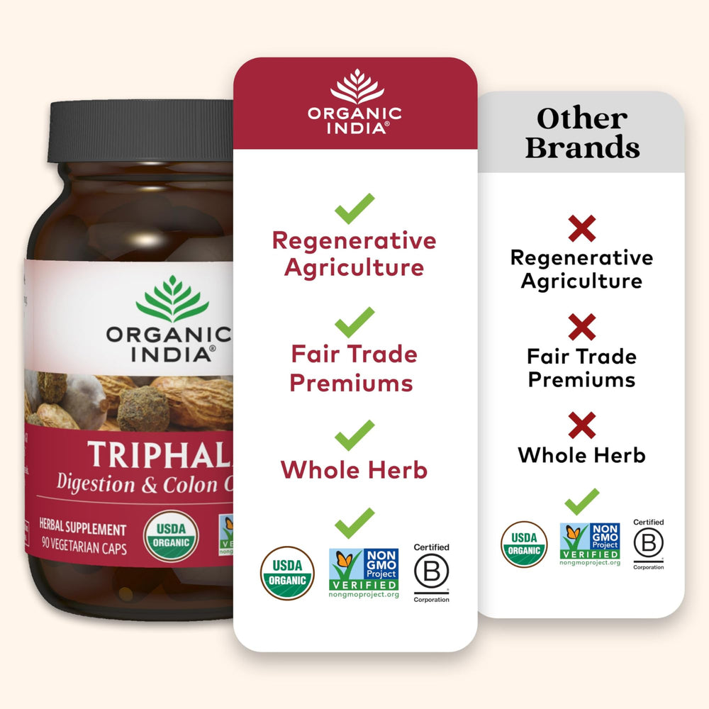 90-count bottle packaging of Triphala capsules