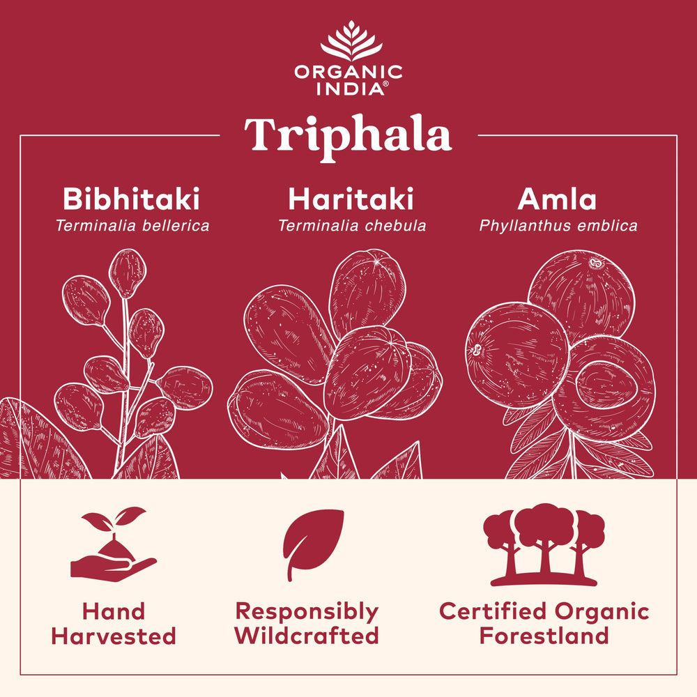 Front label of Organic India Triphala Capsules with organic certification