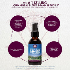 Organic Echinacea, Goldenseal and other herbs used in the formula