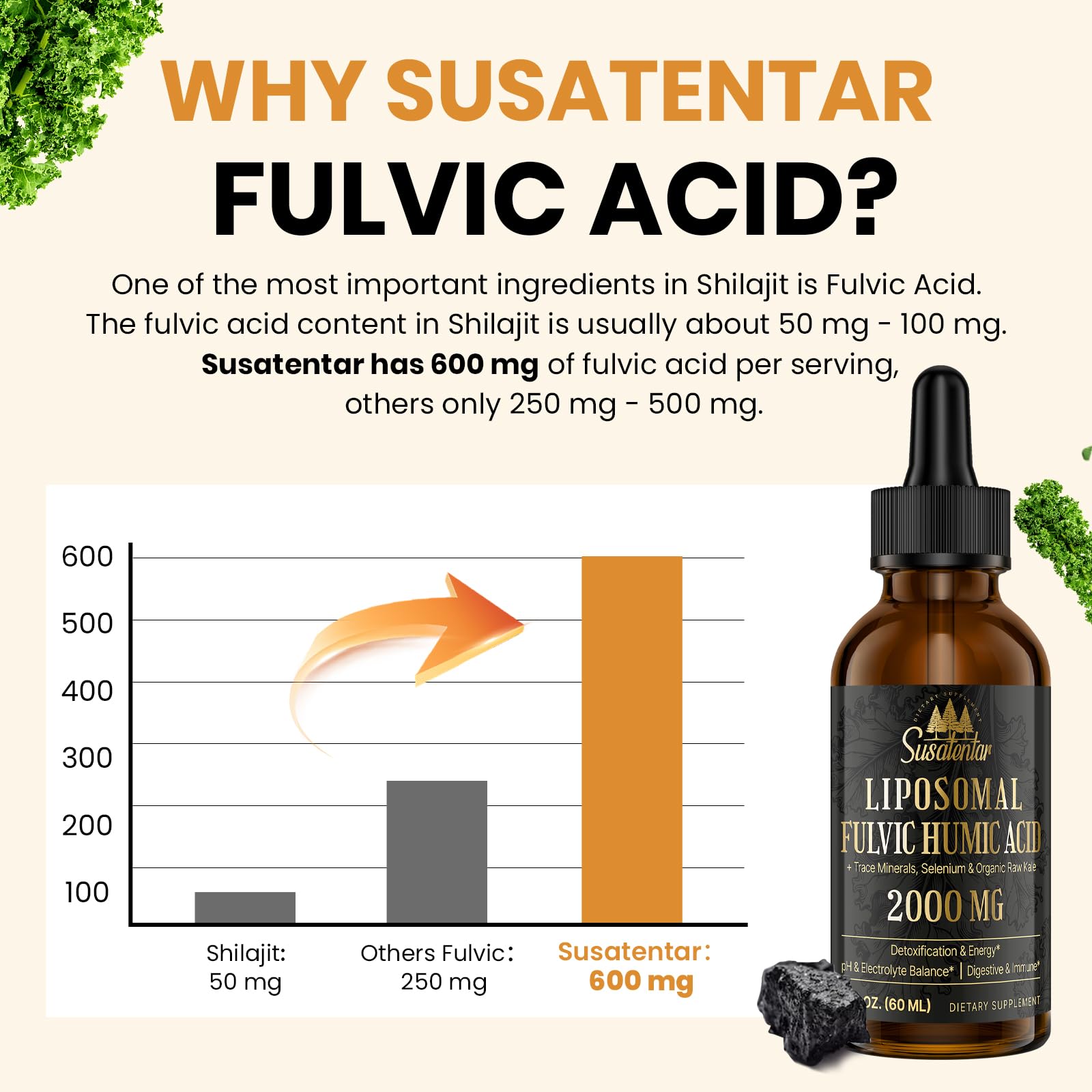 Organic kale and selenium supporting detox and nutrition