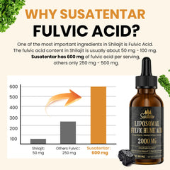 Organic kale and selenium supporting detox and nutrition