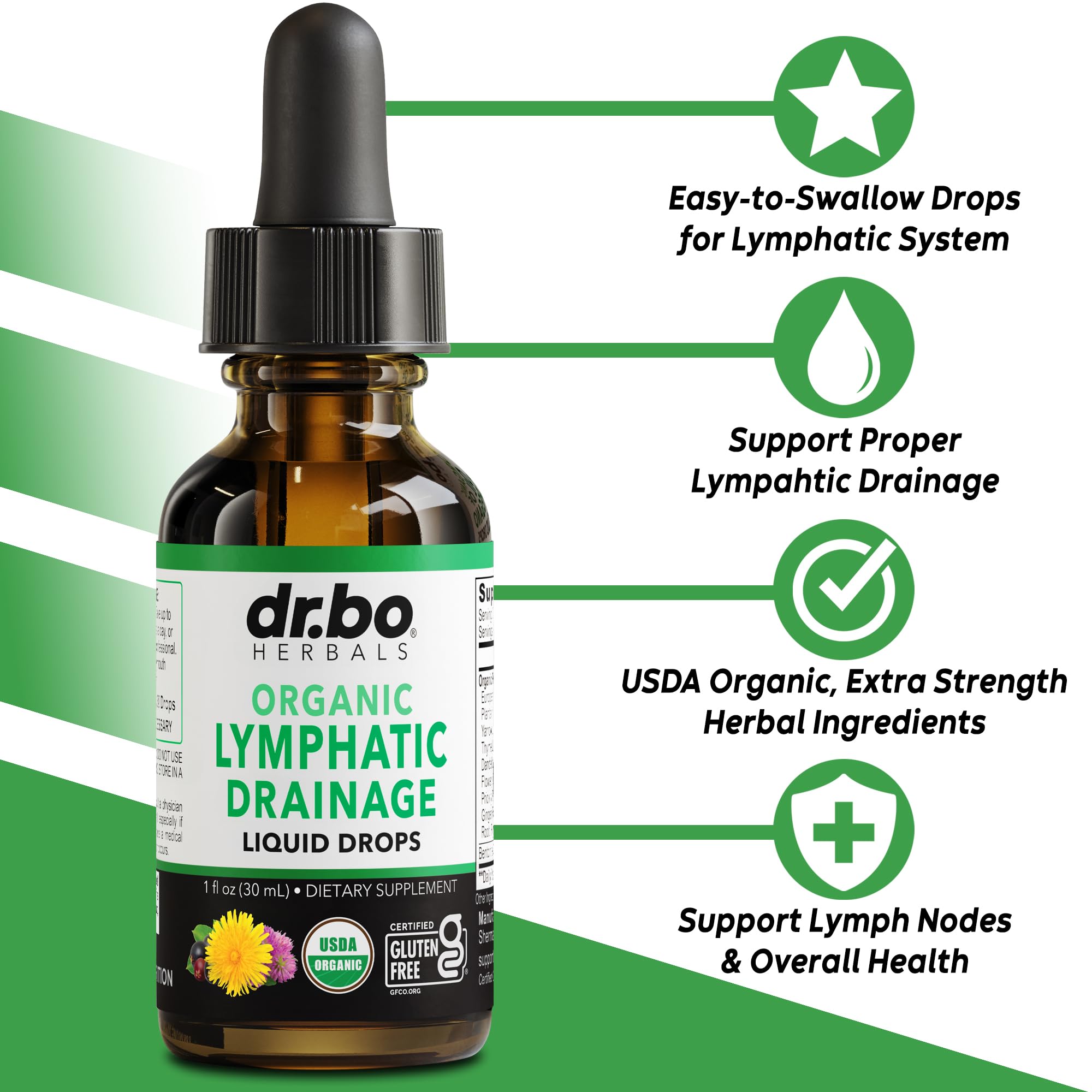 Organic ingredients for lymphatic drops