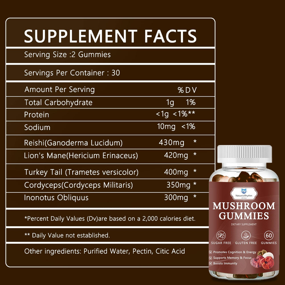 Close-up of Lion's Mane and Cordyceps mushrooms