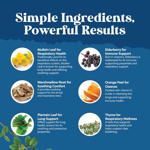 Ingredients including organic orange peel, elderberry, and thyme tincture