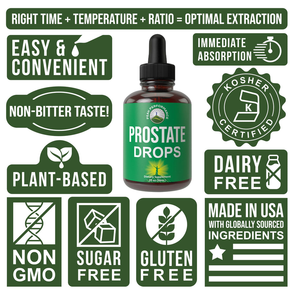 Organic peppermint oil used in the drops