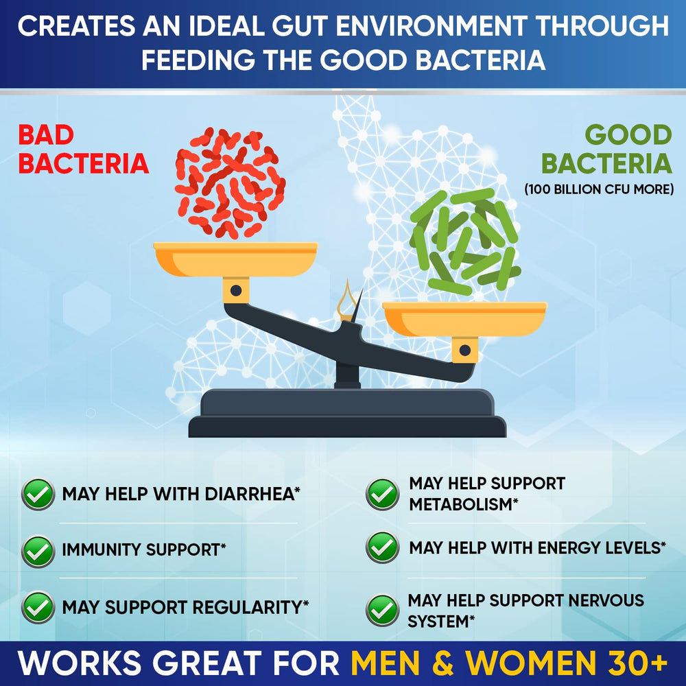 Shelf-stable probiotic capsules