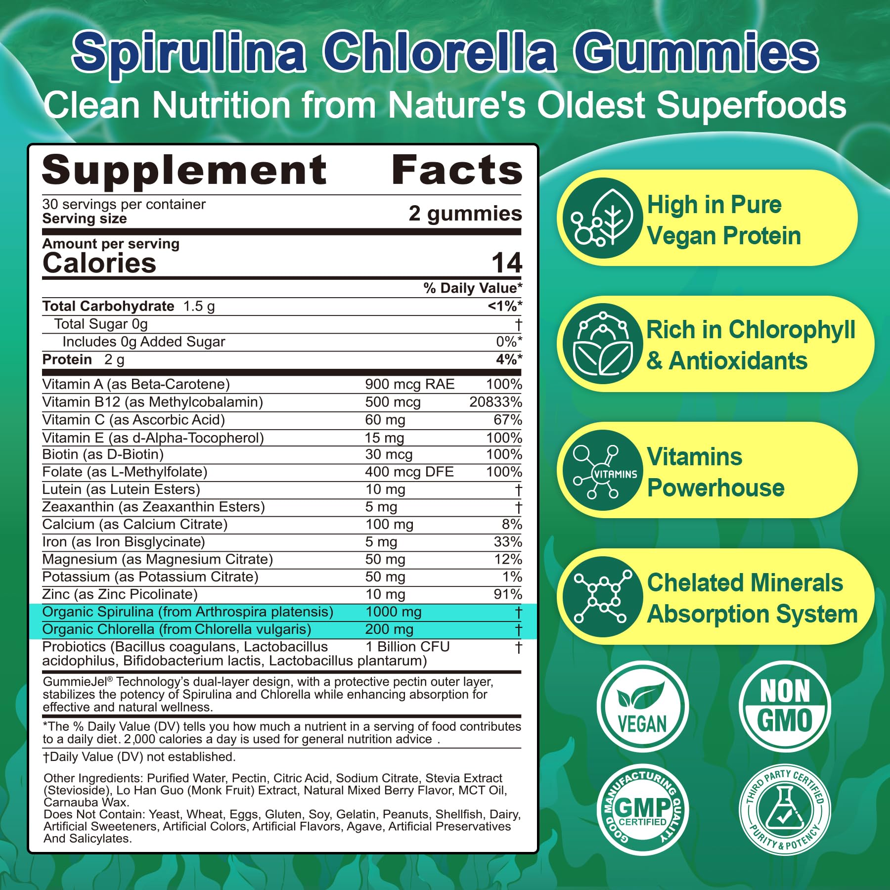 Close-up of spirulina and chlorella gummies