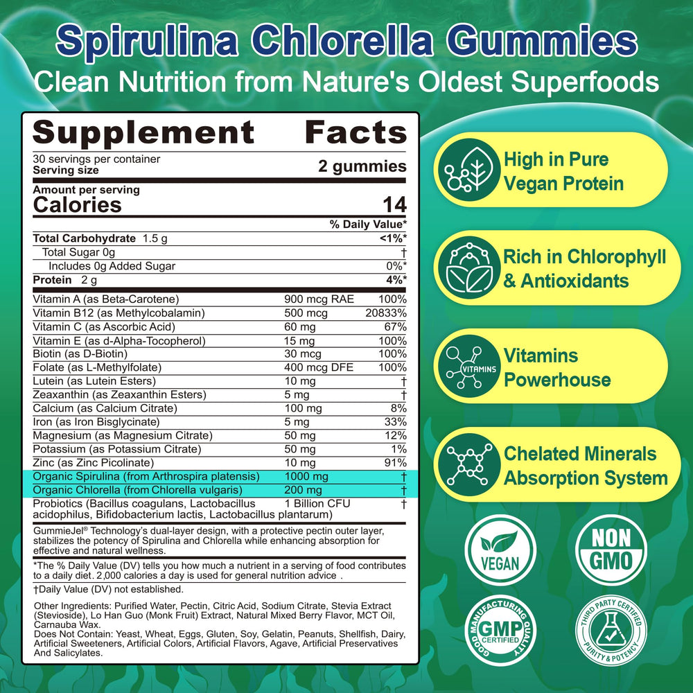 Close-up of spirulina and chlorella gummies