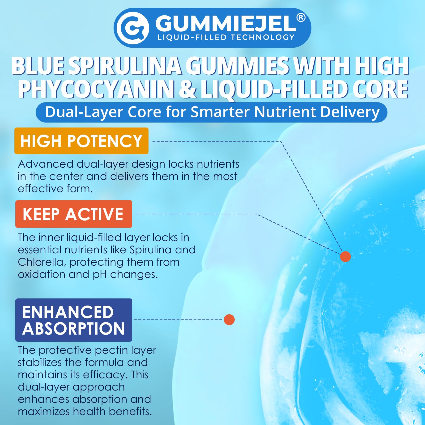 Box of Organic Spirulina & Chlorella Gummies – 60 count