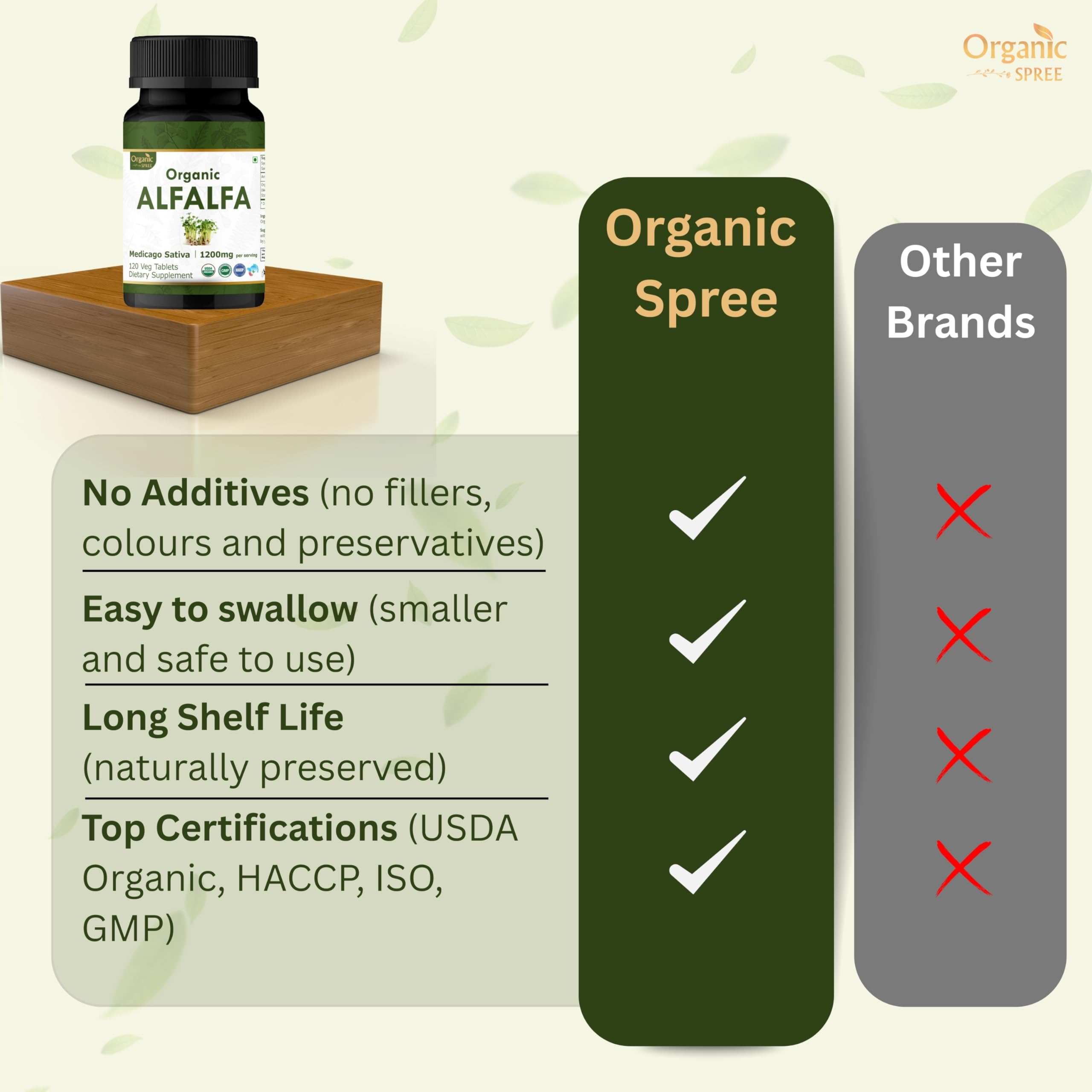 USDA Organic Certified seal on Organic Spree Alfalfa packaging