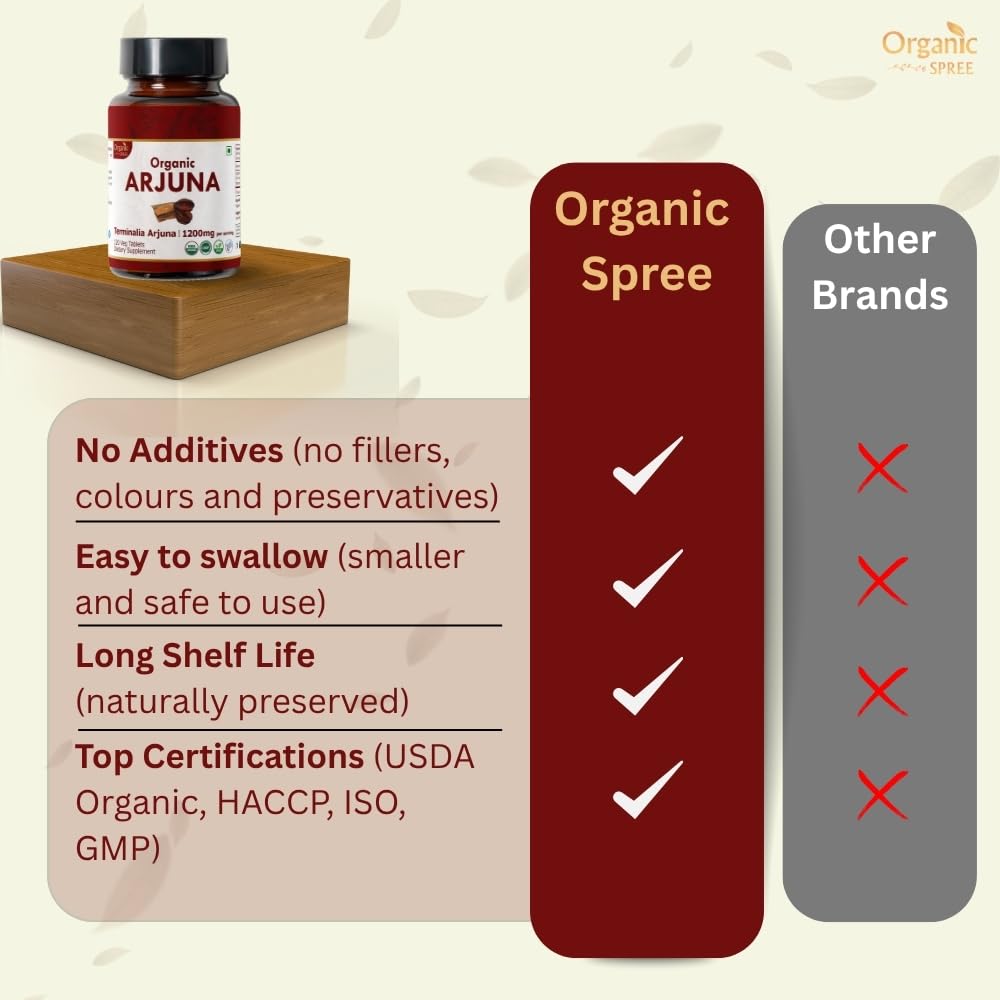 Label showing ingredients and certifications