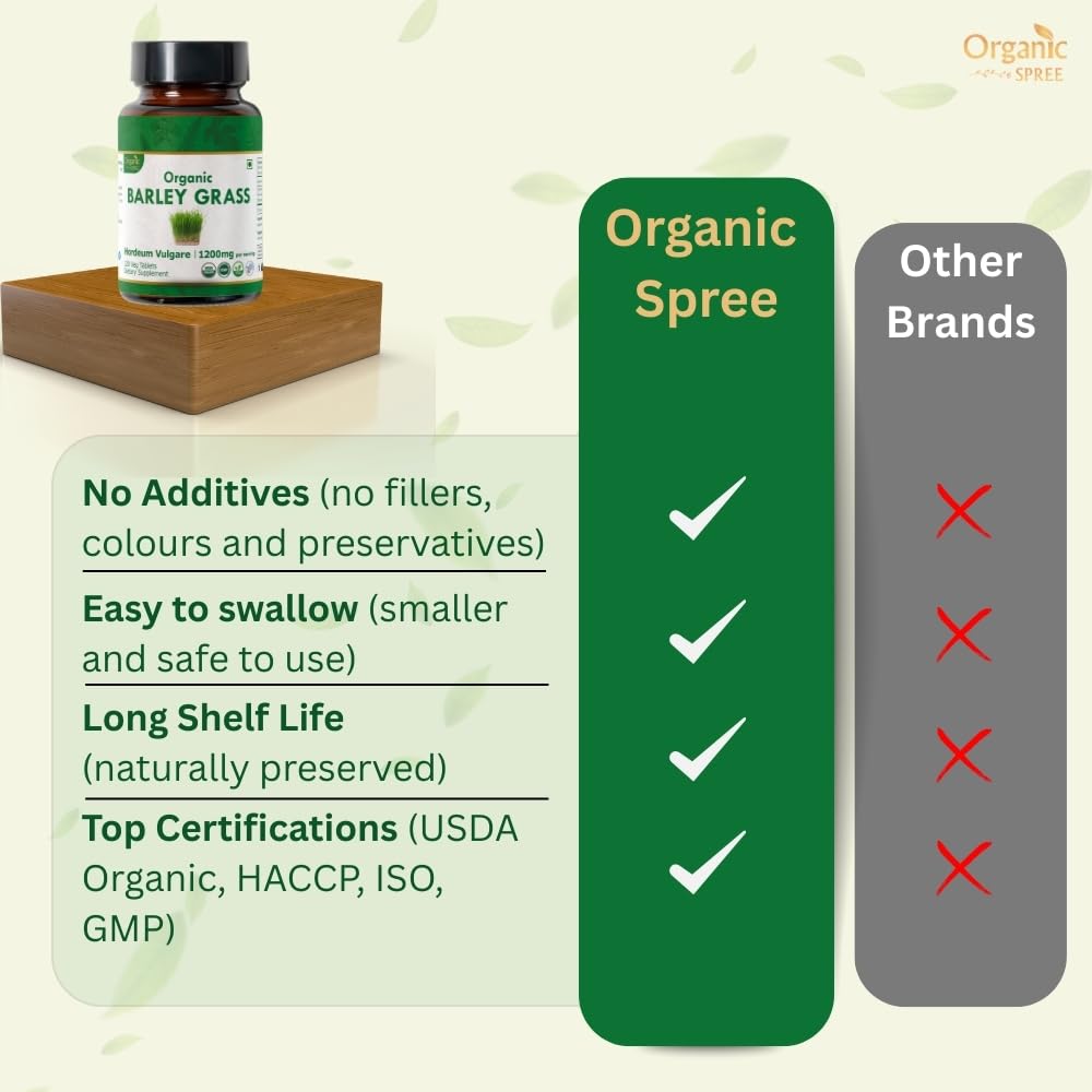 USDA Organic Certified seal on Organic Spree Barley Grass packaging
