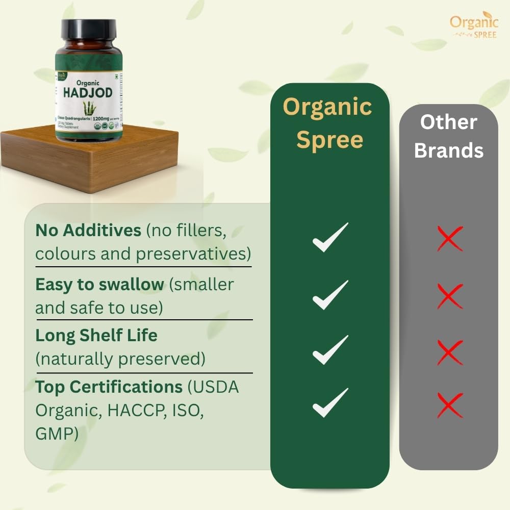 USDA Organic seal on Organic Spree Hadjod 120 Tablets label