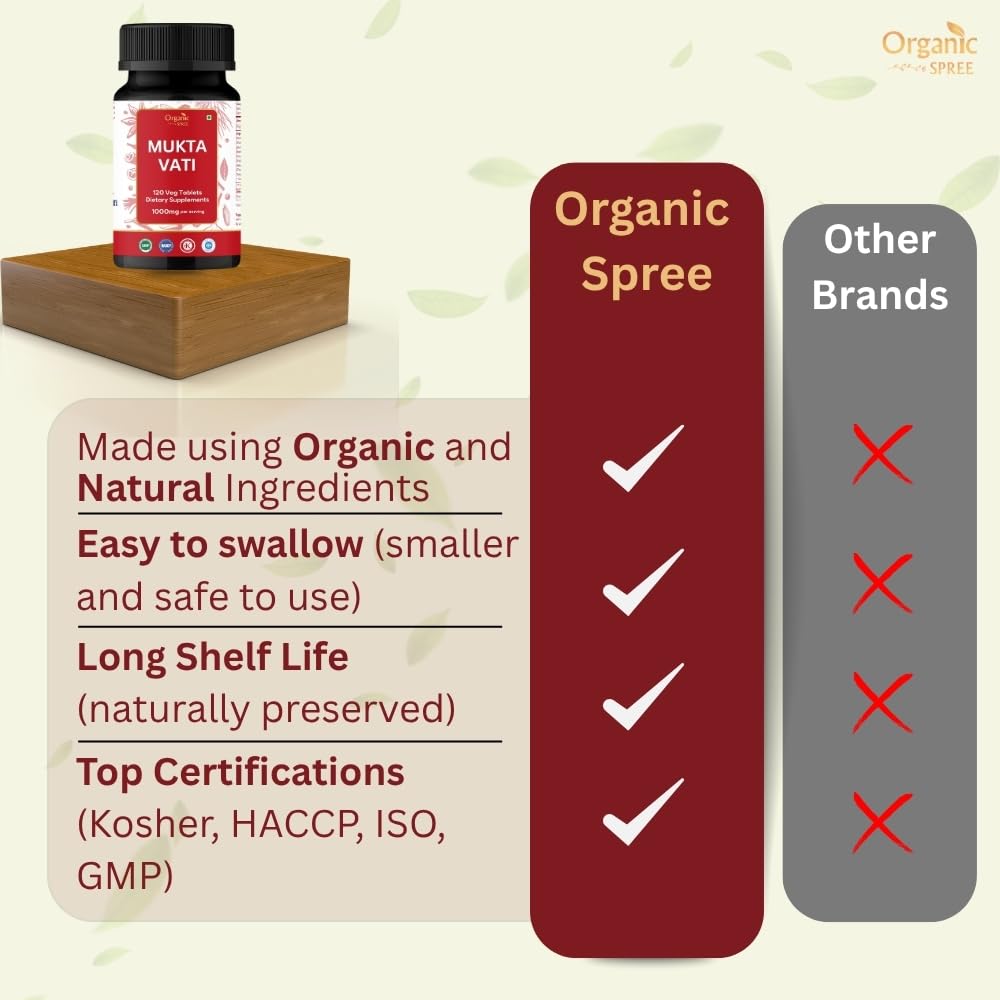 Label highlighting vegetarian-friendly Ayurvedic supplement