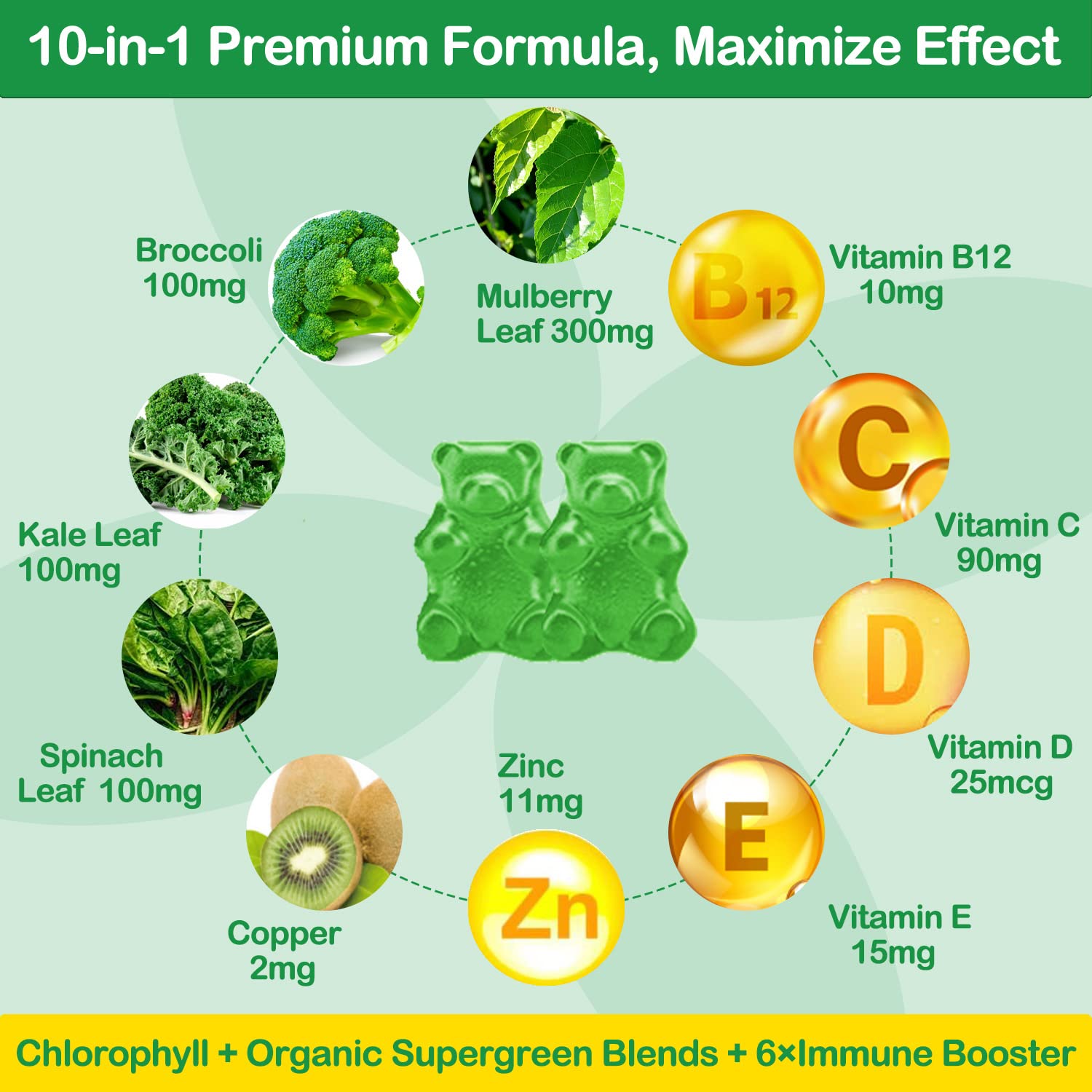 Organic supergreens chlorophyll gummies product image