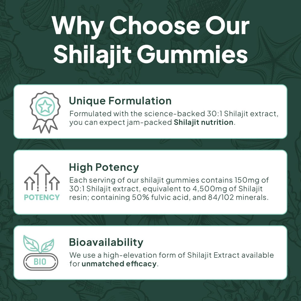 Delicious cherry-flavored gummies with organic sweeteners