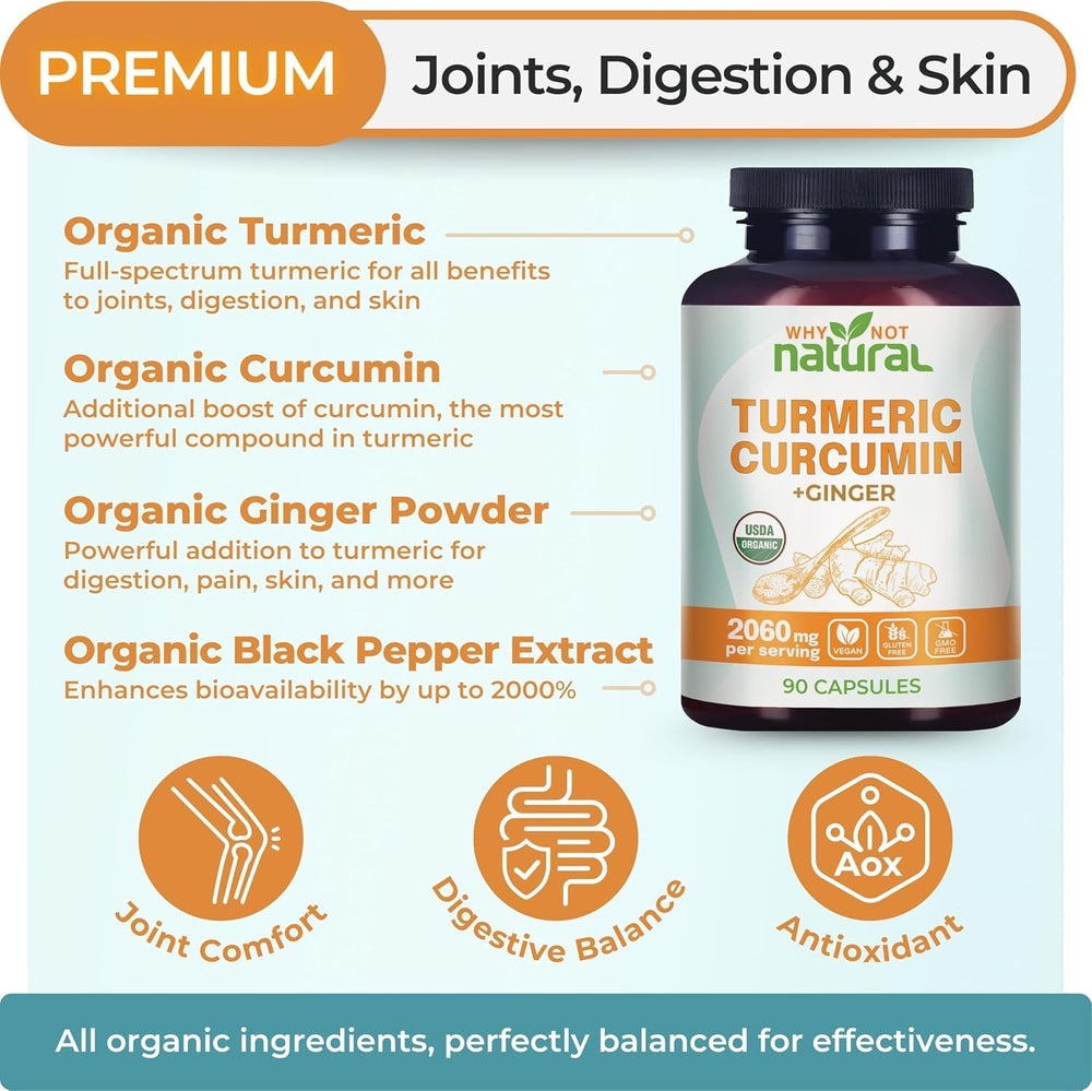 Close-up of turmeric curcumin capsules with ginger and black pepper