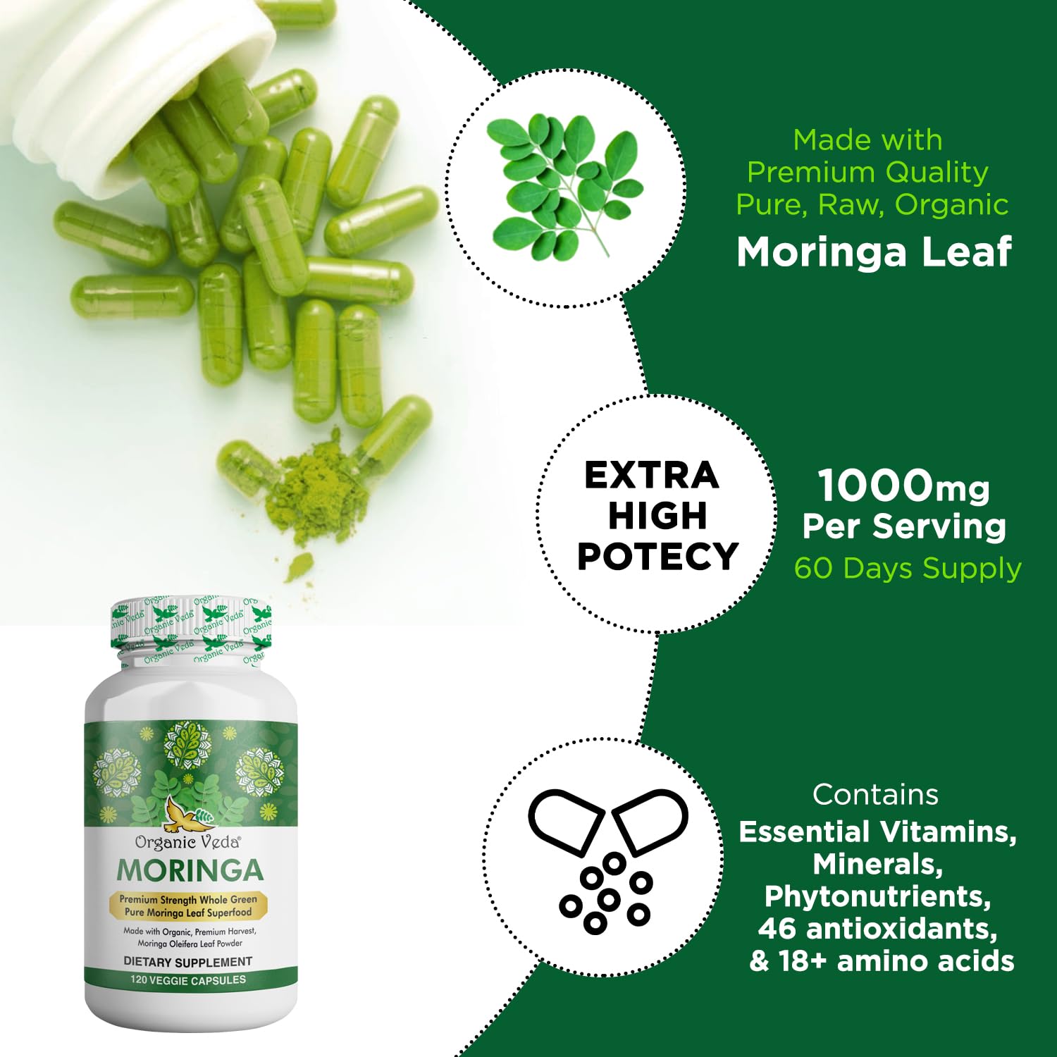 Moringa leaf powder capsules arranged in a row