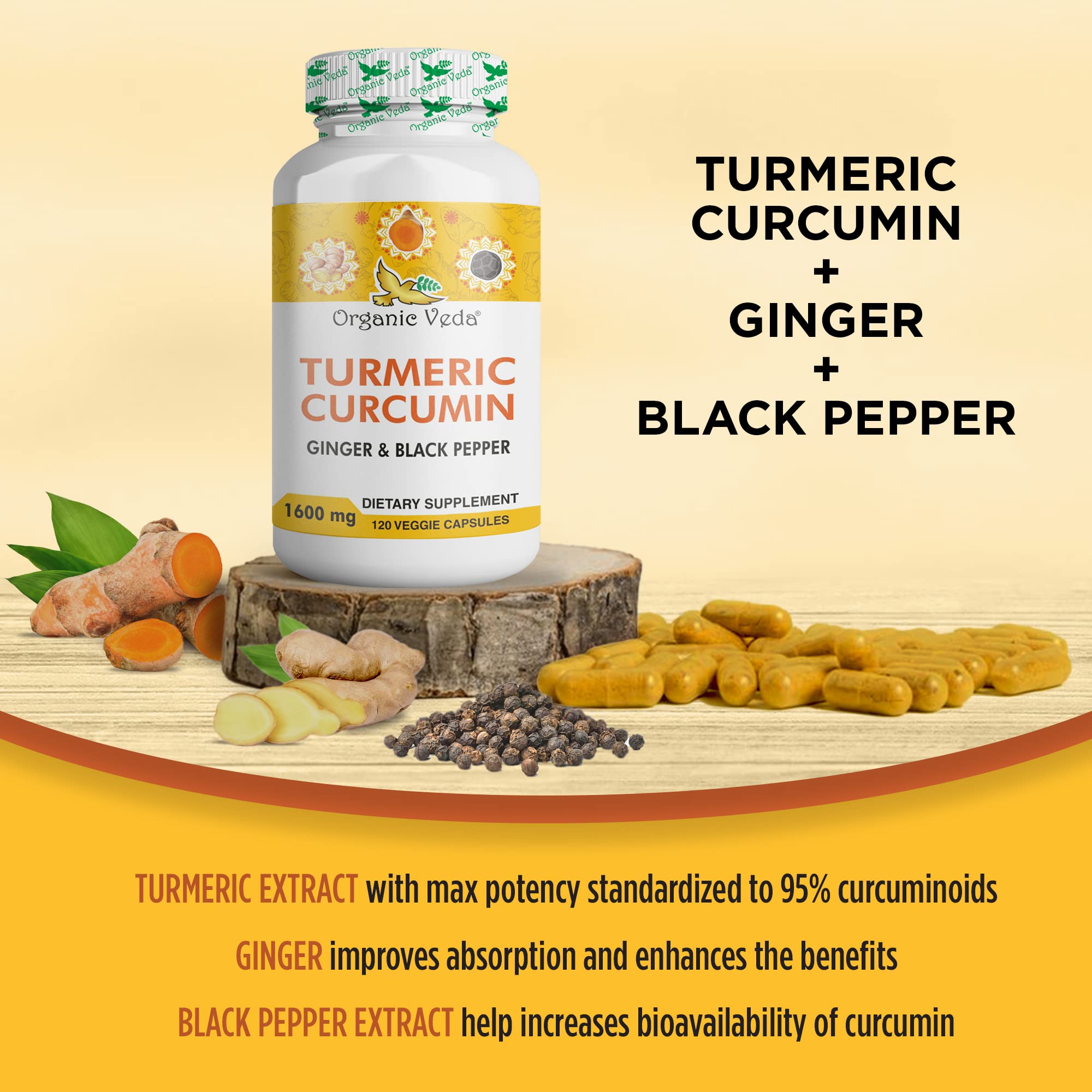 Graphic showing 940 mg turmeric root and 500 mg turmeric root extract