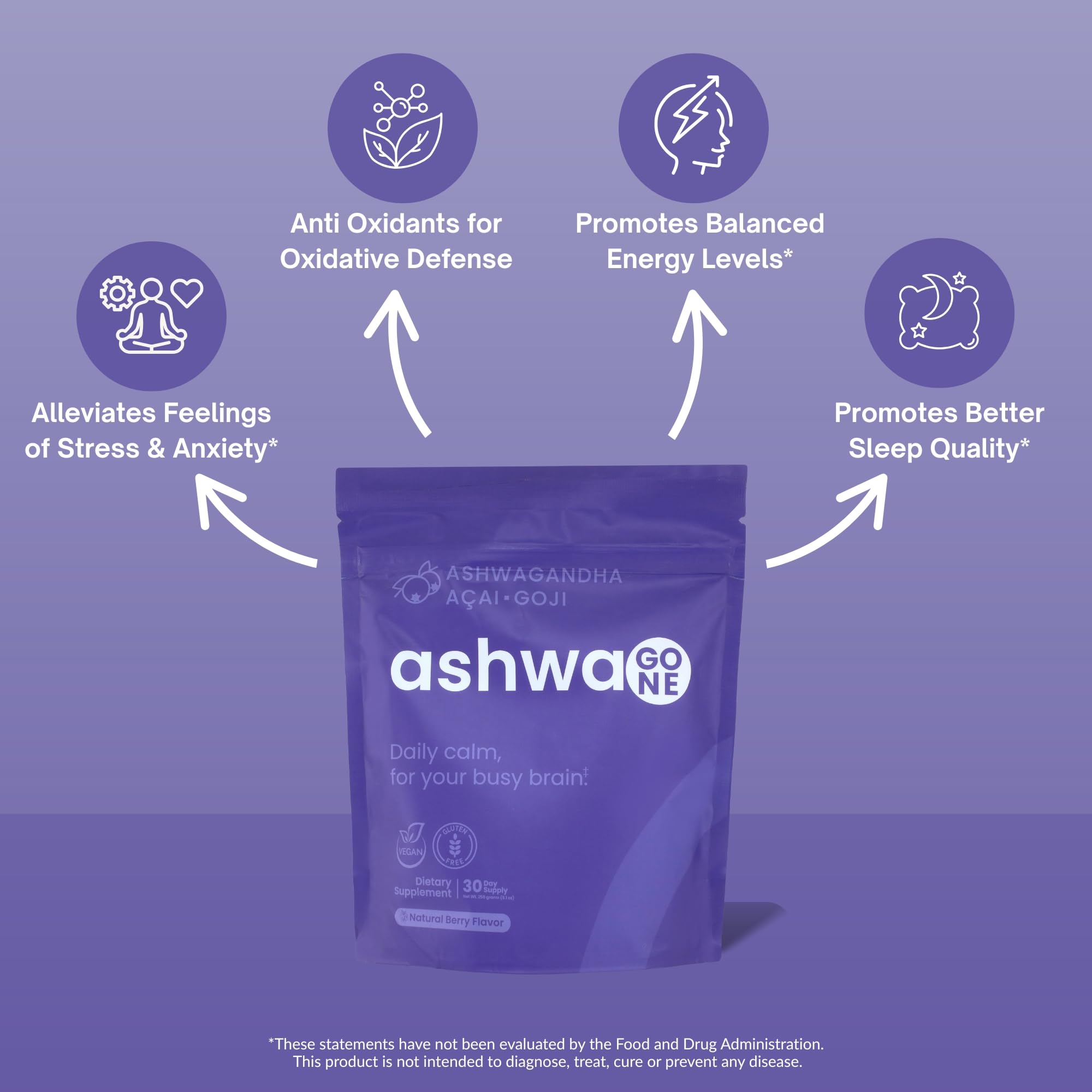 Organic vegan ingredients label for the powder drink mix