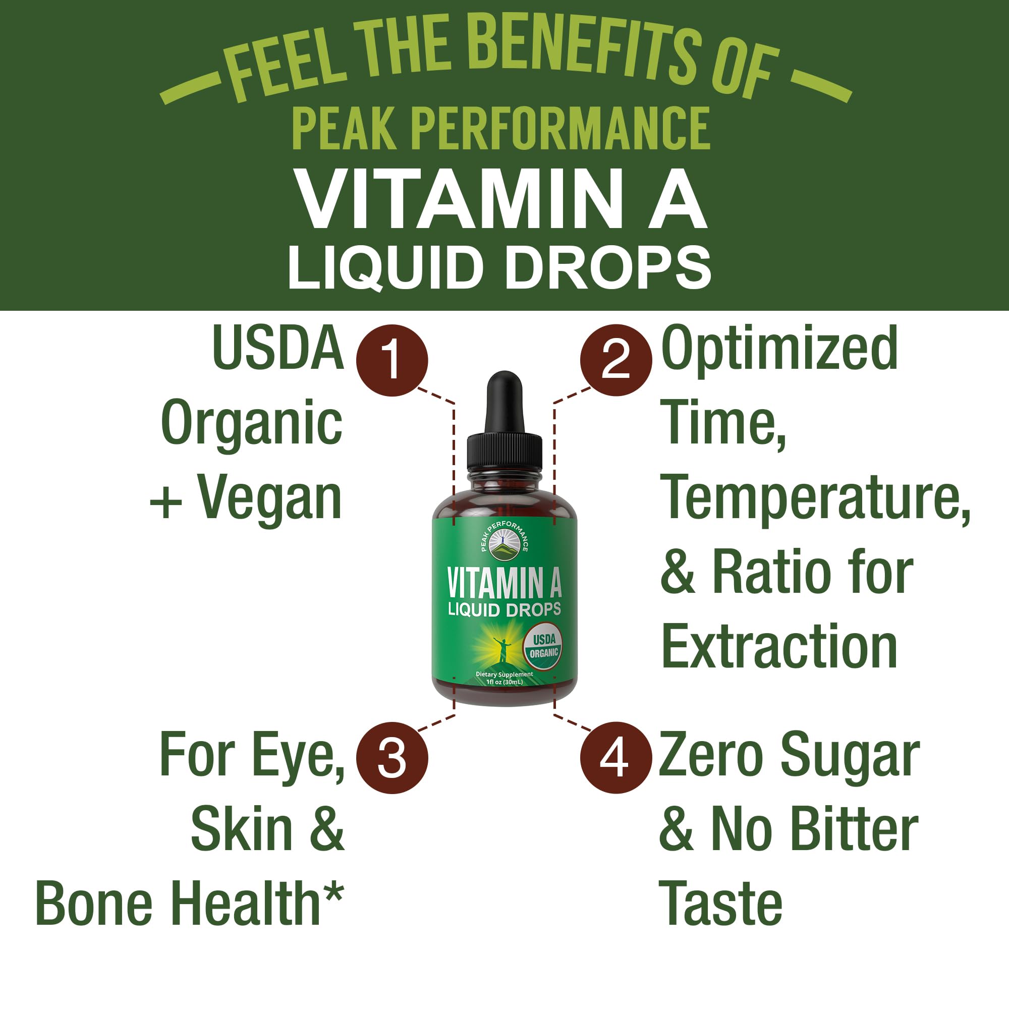 Front view of Organic Vitamin A Liquid Drops bottle and label