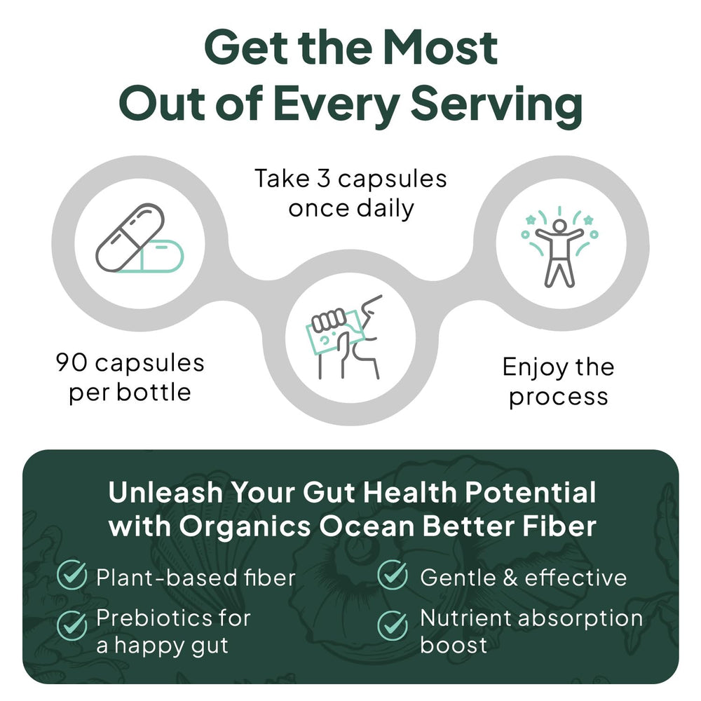 Organics Ocean Better Fiber box with 90 capsules