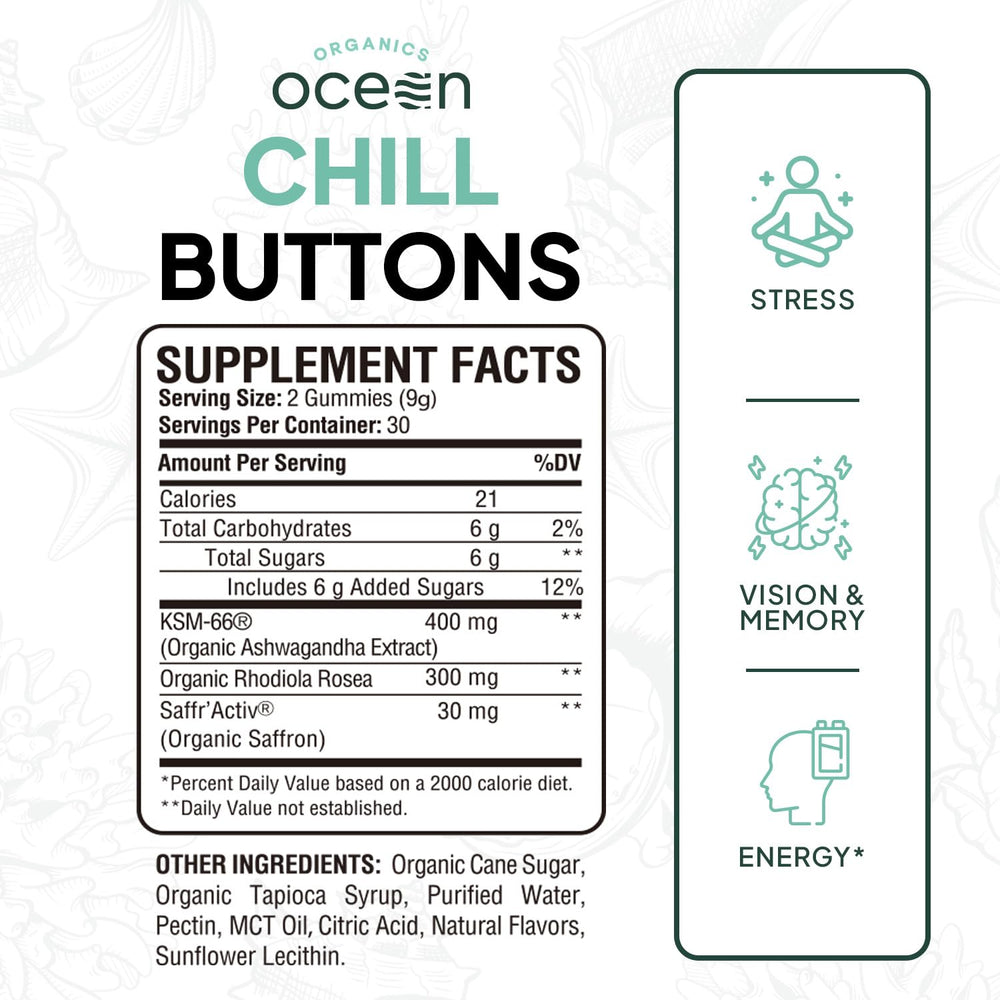 Close-up of Chill Buttons bottle and label