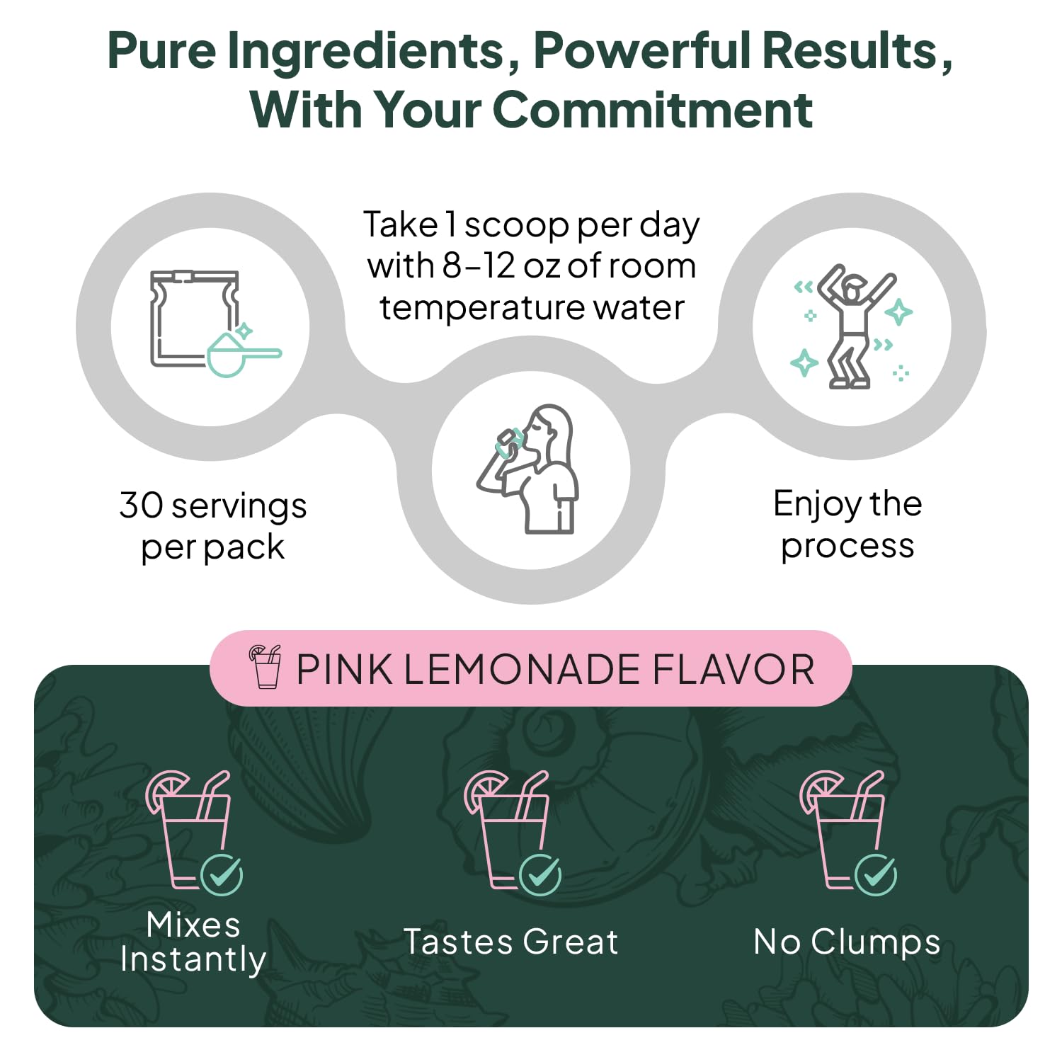 Highlight: 5g creatine monohydrate and 2g electrolytes on label