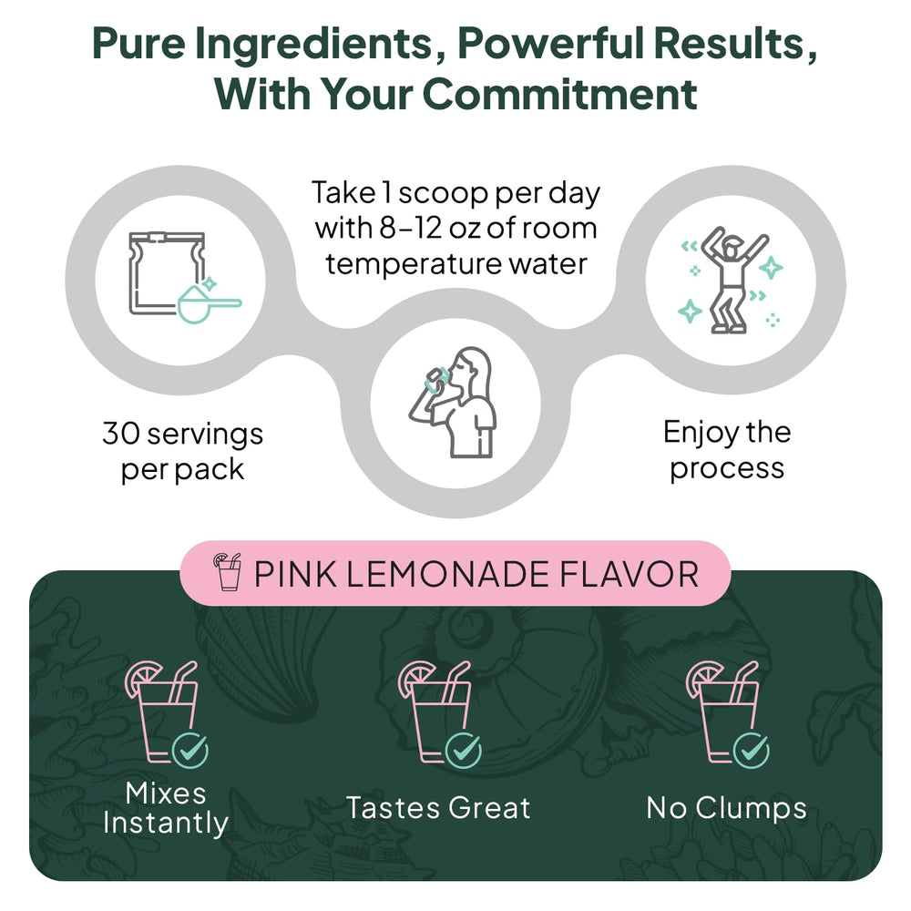Highlight: 5g creatine monohydrate and 2g electrolytes on label