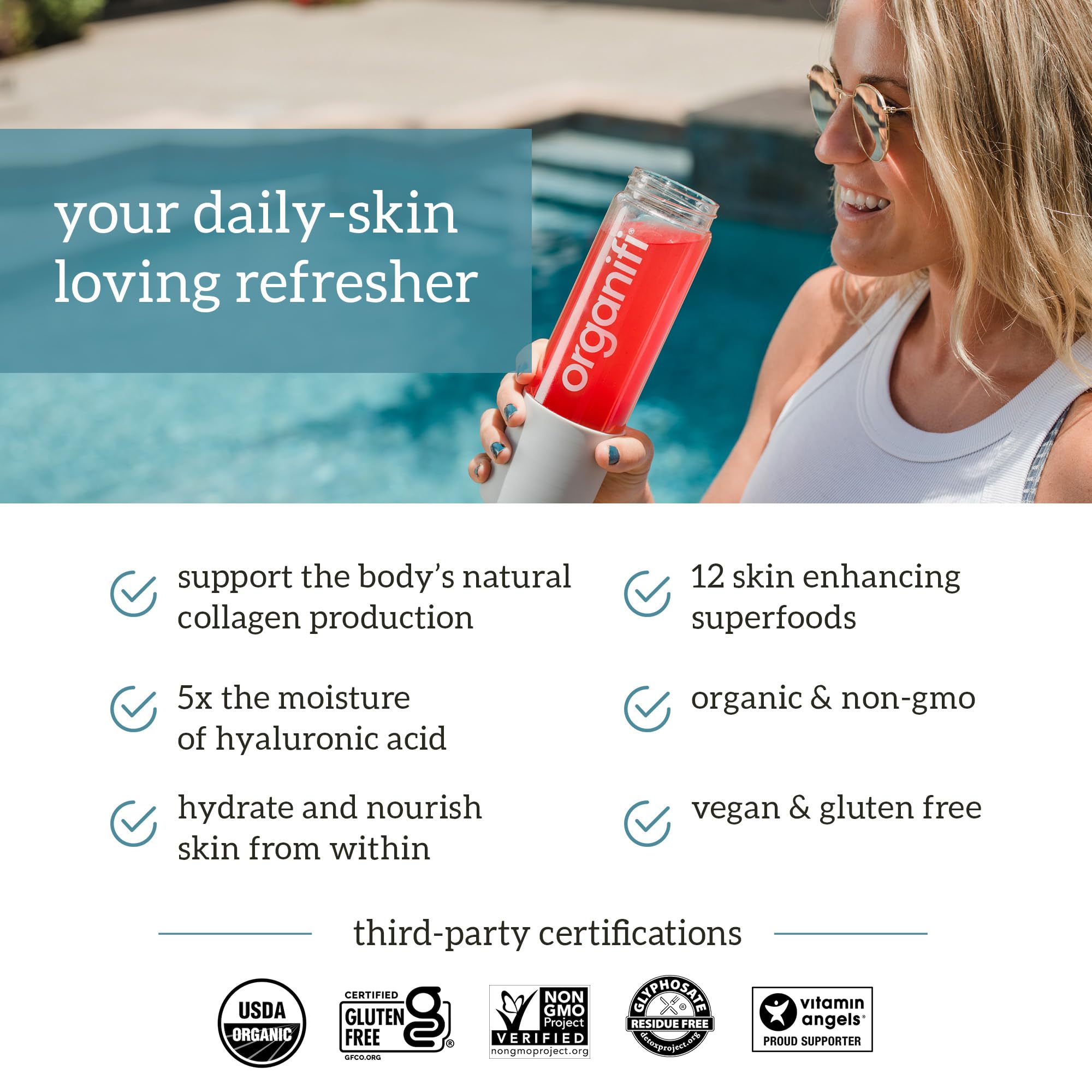 A collage of Glow ingredients: Acerola Cherry, Tremella Mushroom, rosehips