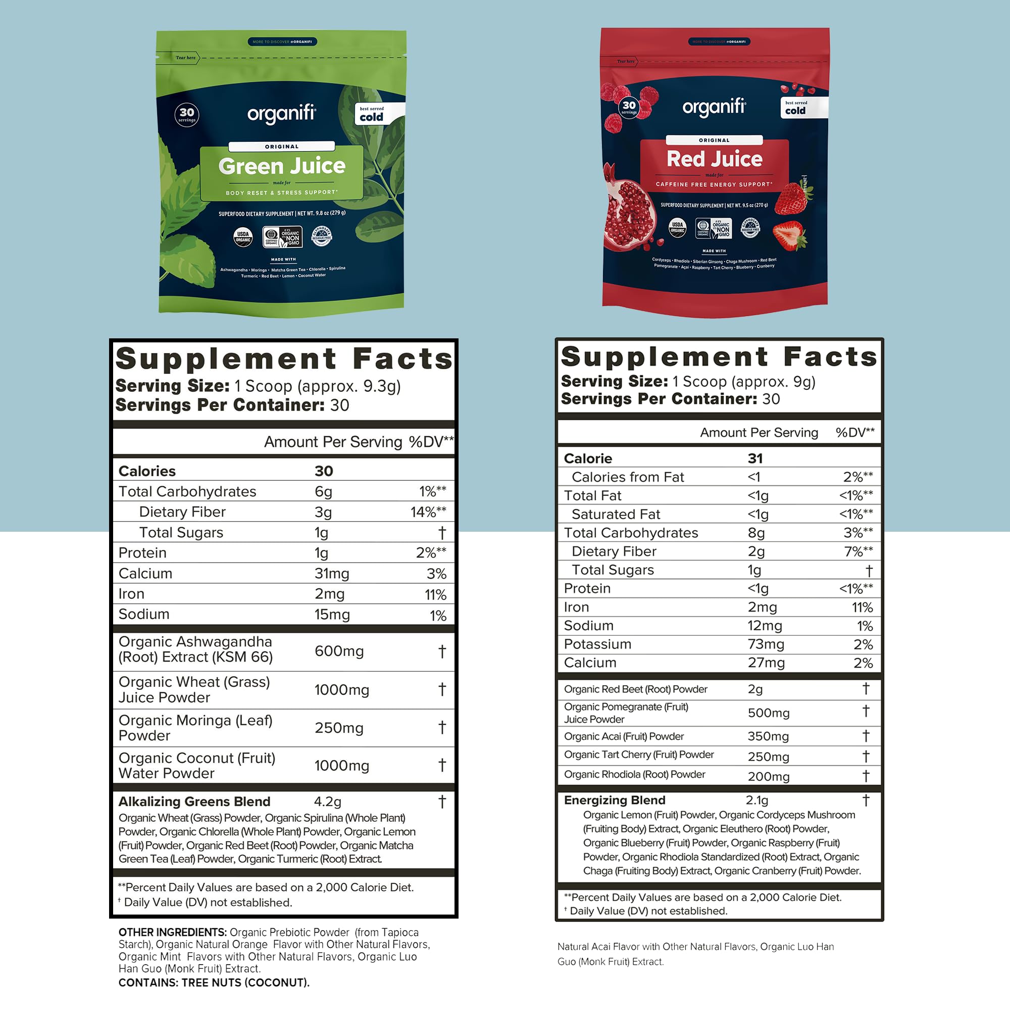 Organifi Green Juice glass served shows refreshing morning energy