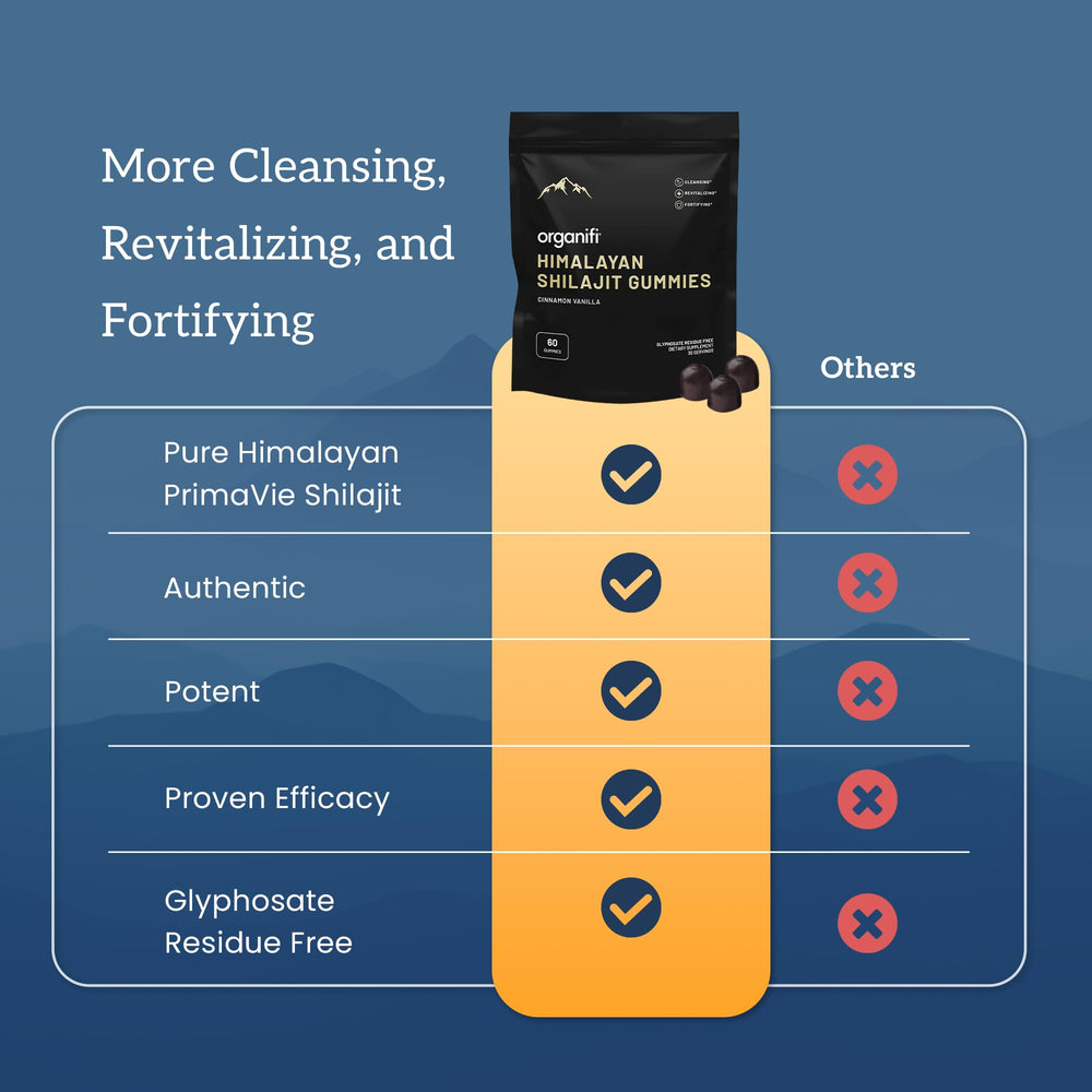 Bottle beside a glass of water on a kitchen counter