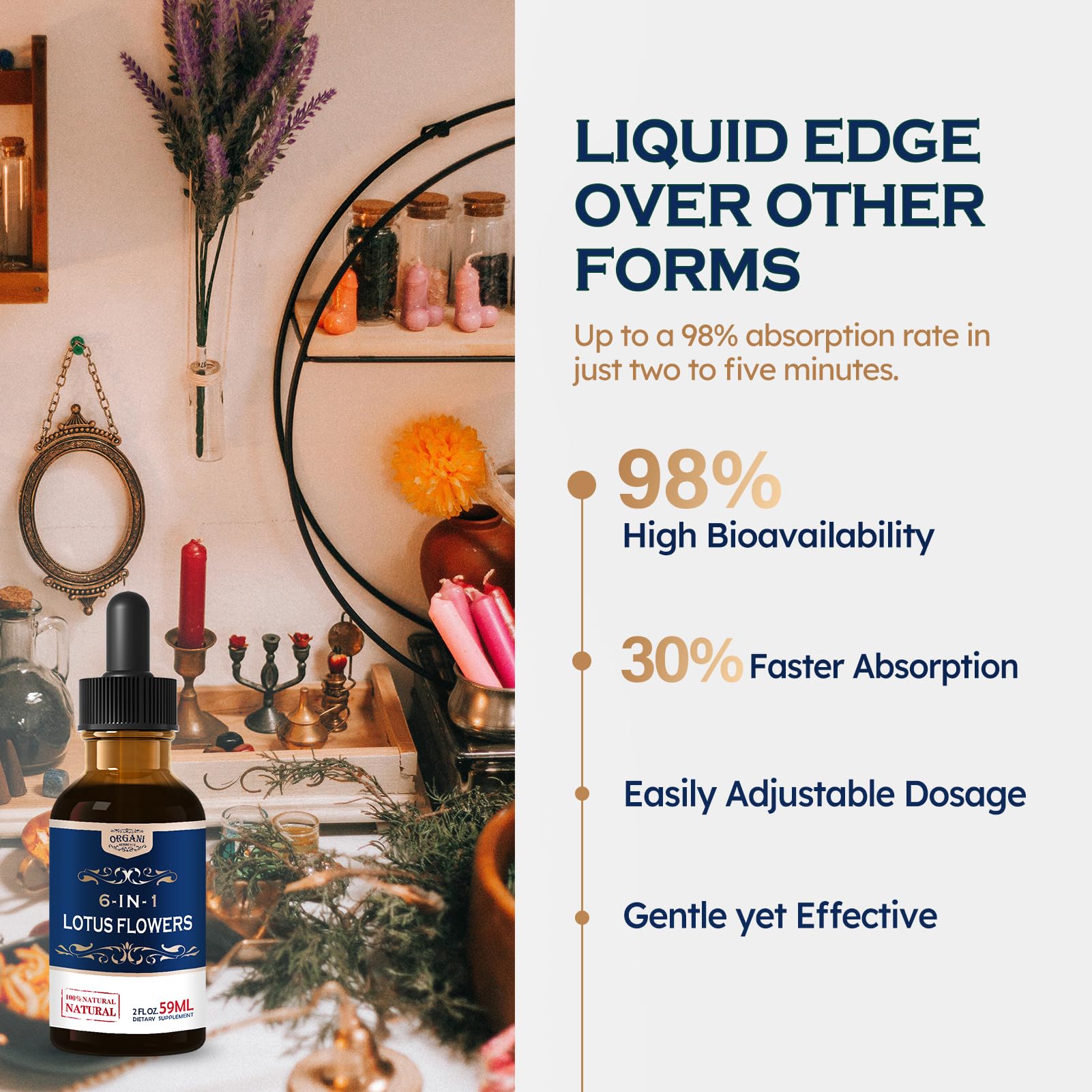 Graphic illustrating high concentration liquid formula
