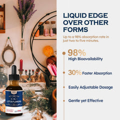 Graphic illustrating high concentration liquid formula