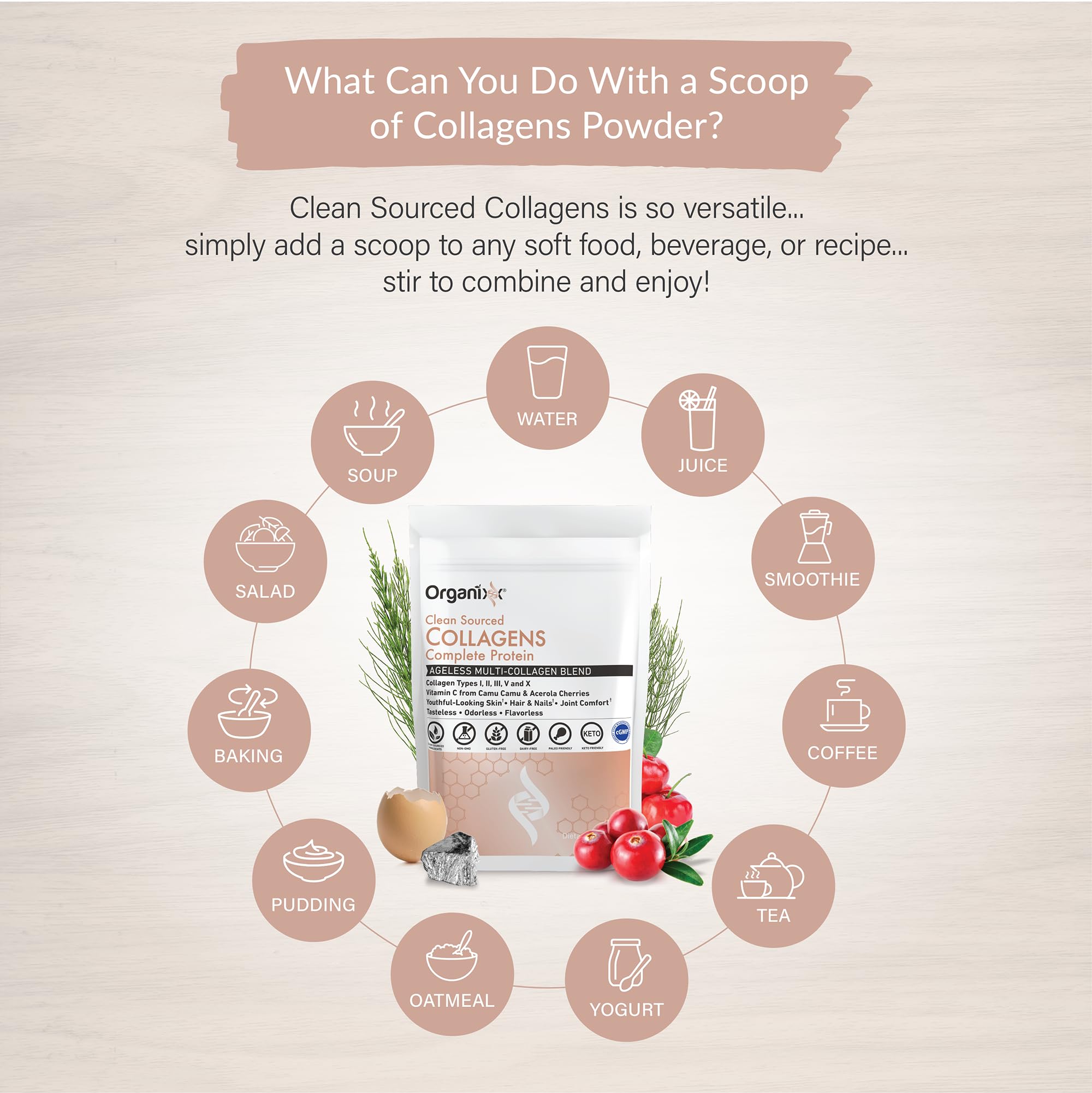 Joint health support with hydrolyzed collagen peptides