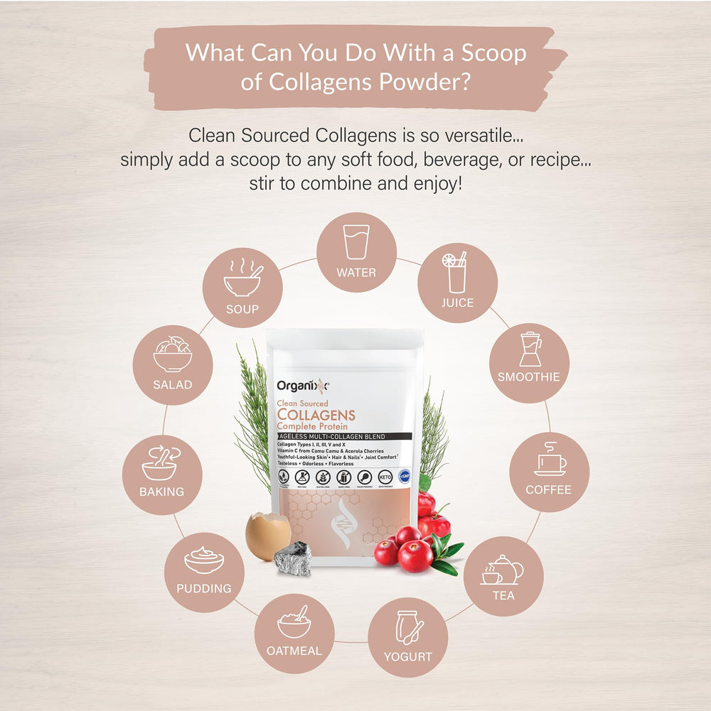 Joint health support with hydrolyzed collagen peptides