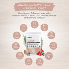 Joint health support with hydrolyzed collagen peptides